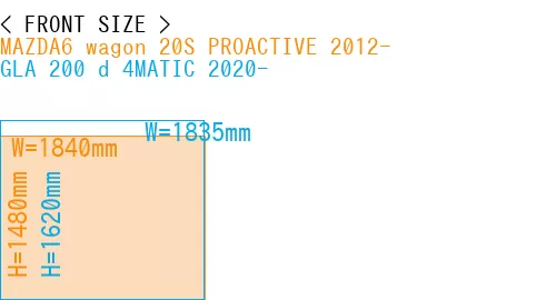 #MAZDA6 wagon 20S PROACTIVE 2012- + GLA 200 d 4MATIC 2020-